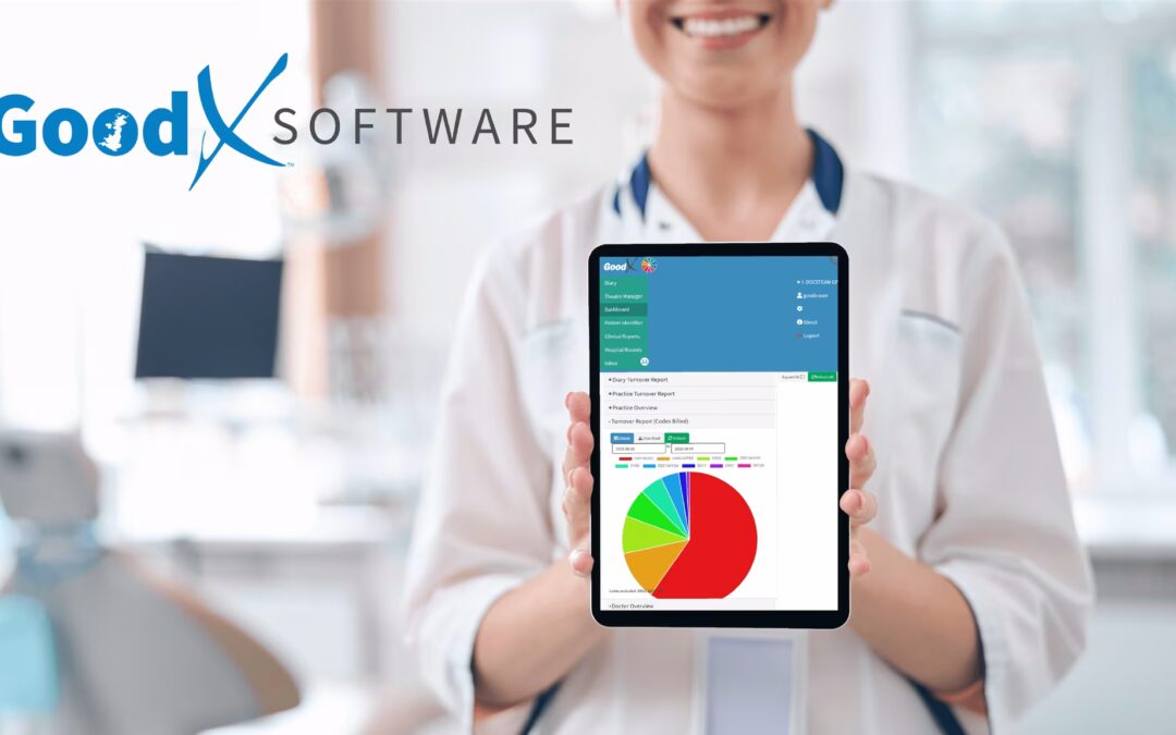 A modern UK dental clinic with a dentist using a tablet showing a practice management dashboard